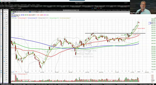 Strategy Session Video - July 17, 2023