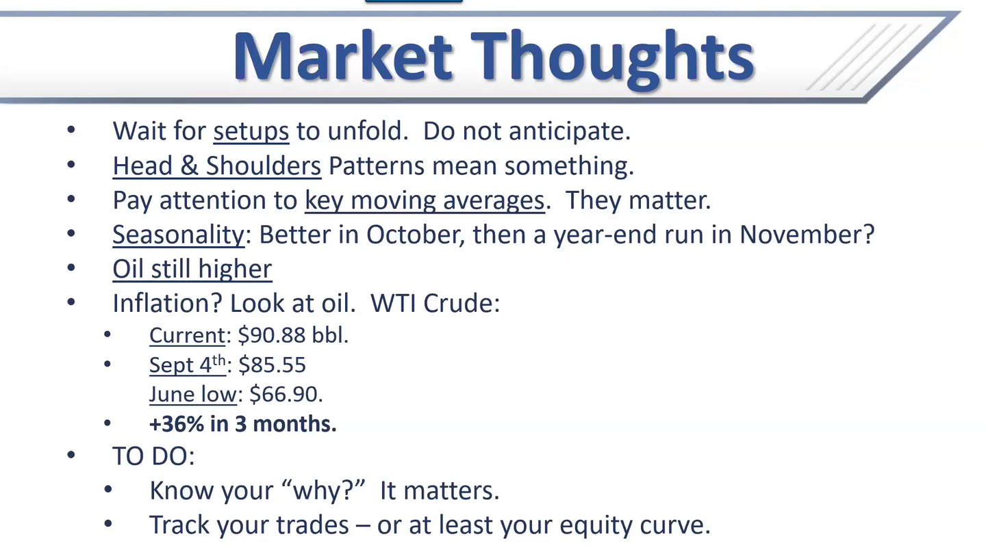 Monday Training and Trading Session - October 2, 2023