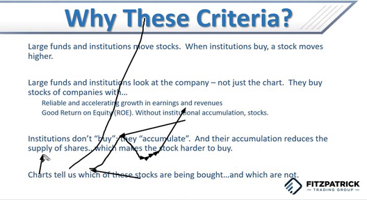 Growth Stock Selection - September 10, 2021