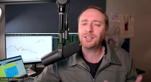 Scott's FTX Crypto Crash Update - November 10, 2022