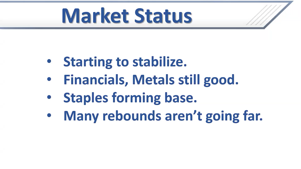 Monday Live Session and Q&A - February 7, 2022