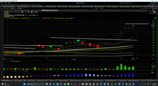 Here's a crypto miner that you should dig into.  Check out Hut 8 $HUT - June 23, 2023