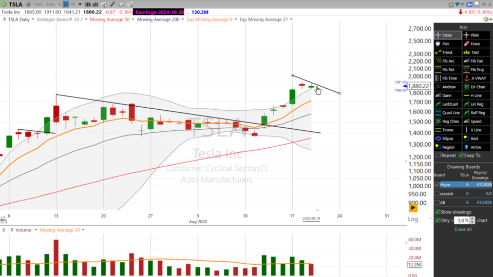 Swing Trading with Scott (August 19, 2020)
