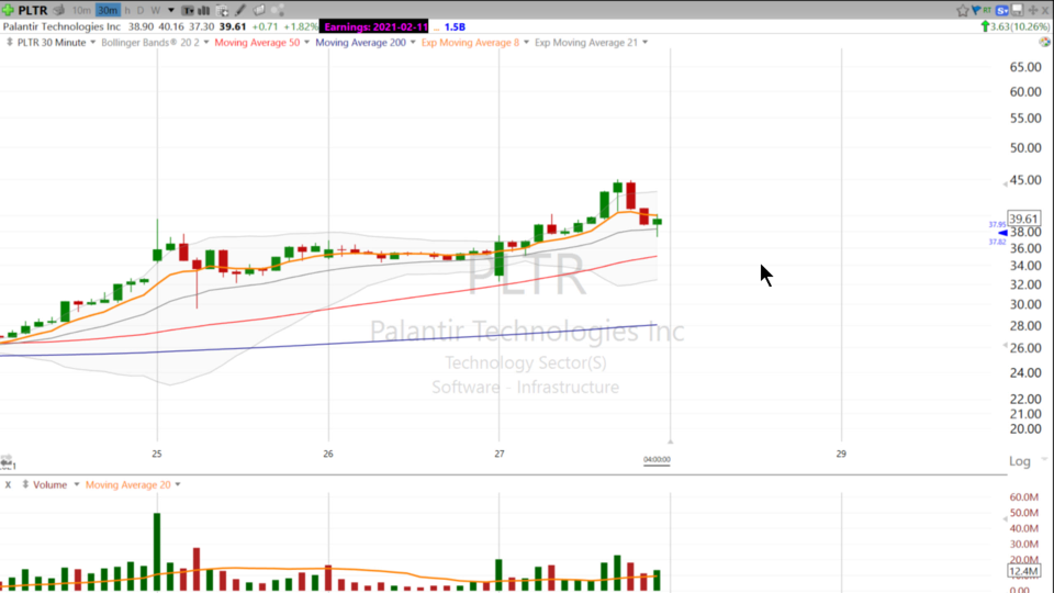Swing Trades with Scott (January 27, 2021)