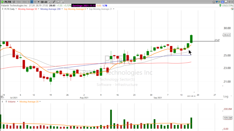 Let's follow up on Palantir $PLTR - September 16, 2021