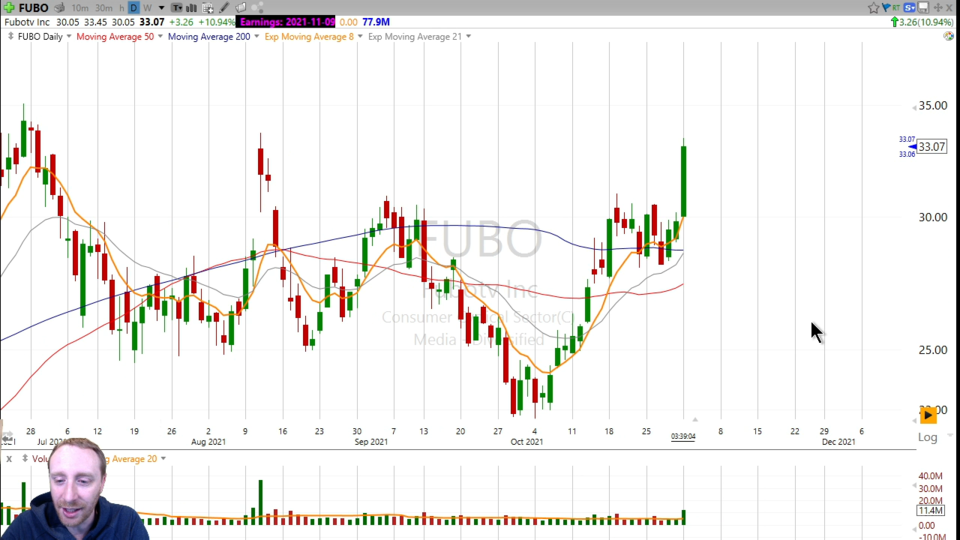 Earnings Season is in full-swing, let's look at $FUBO - November 1, 2021