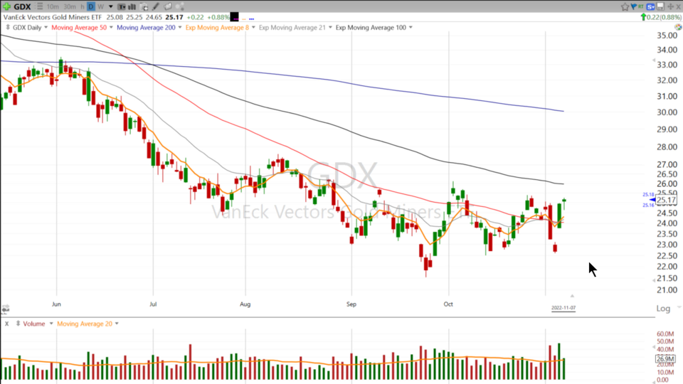 Don't lose sight of the Shiny Metal! - November 7, 2022