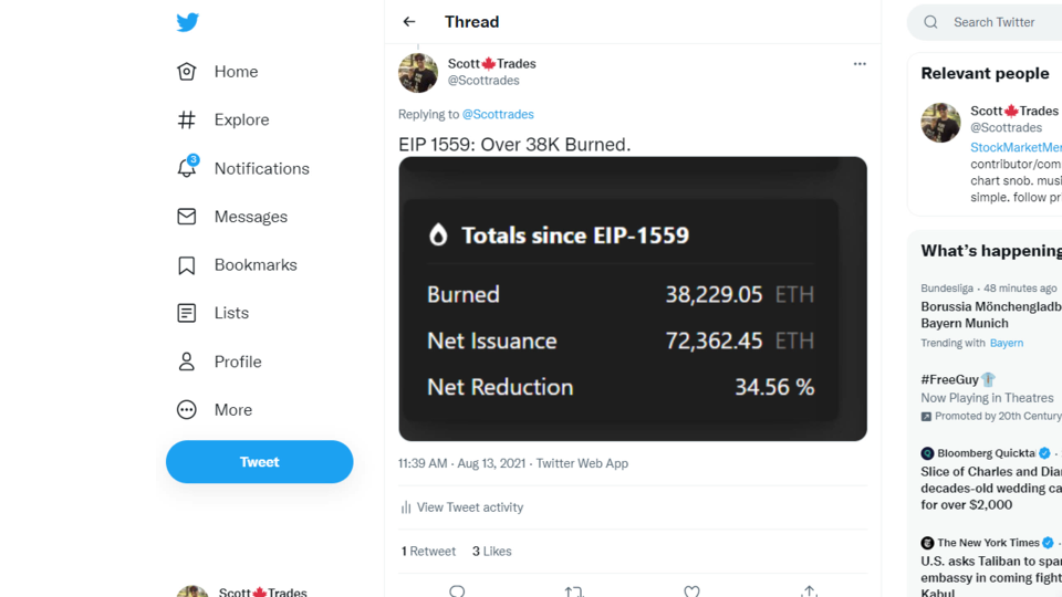 Swing Trades with Scott - August 13, 2021