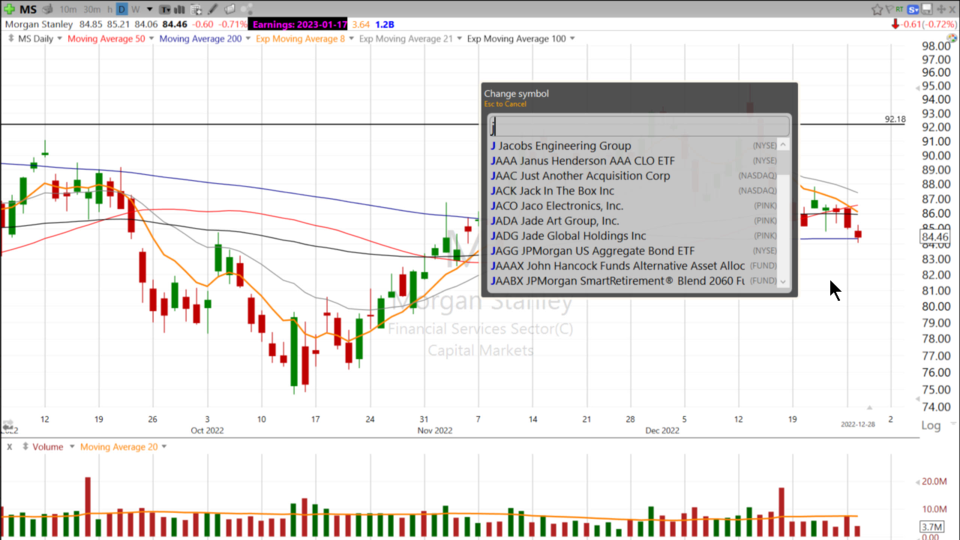 Strategy Session Video - December 28, 2022