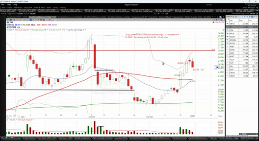 Weekend Update Video - May 19, 2023