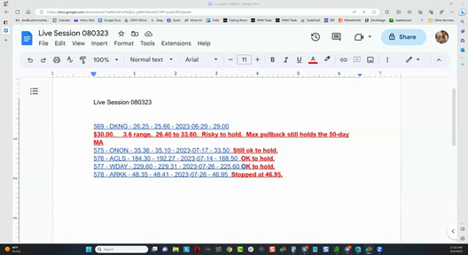 Active Trade Video - August 3, 2023