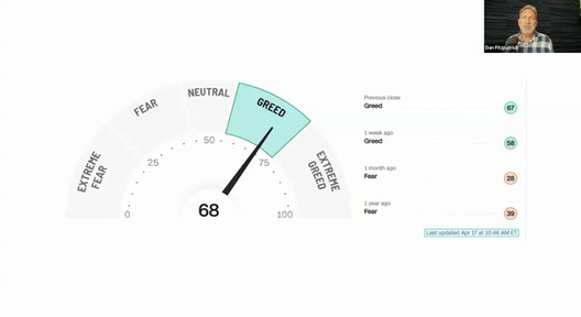 Strategy Session Video - April 24, 2023